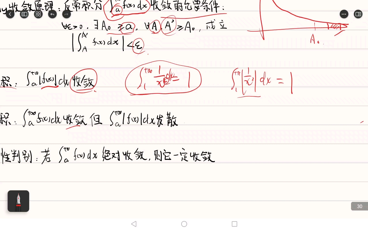 55.反常积分:条件可积与绝对可积哔哩哔哩bilibili