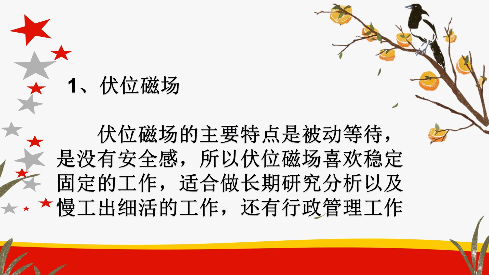 数字能量学,伏位加天医数字组合,诸葛天义哔哩哔哩bilibili