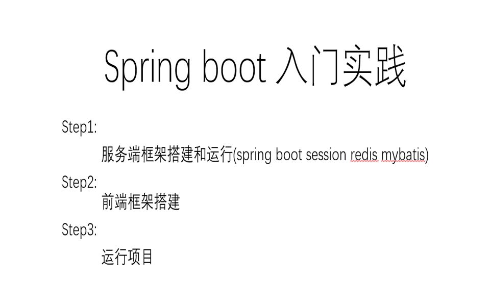 spring boot框架搭建 vue webpack 框架搭建哔哩哔哩bilibili