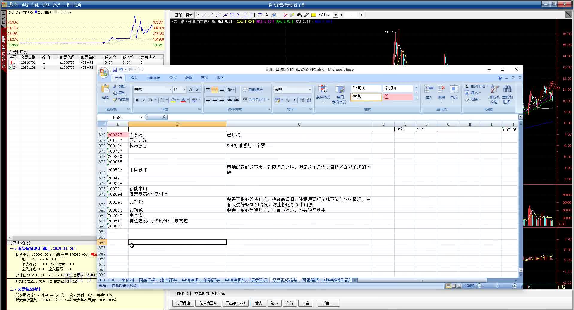 【缠论操盘】20201206:每日复盘600448华纺股份&神州高铁&山西路桥x264哔哩哔哩bilibili