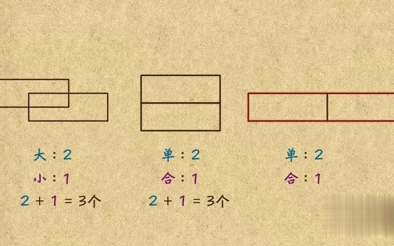 [图]小学一年级| 一年级数学7计数| 2 简单的数图形. 一起来UP