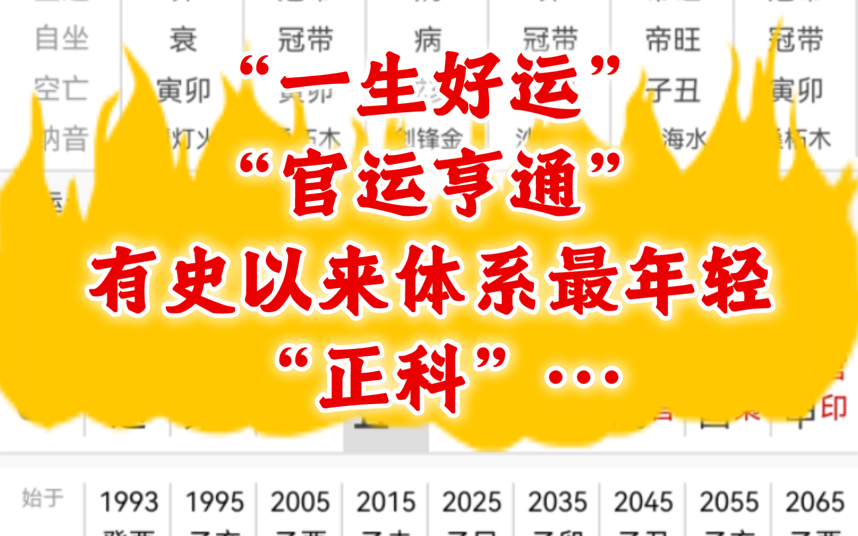 “官运亨通”“时运逆天”——市体系有史以来最年轻“正科”…𐟔尟”尟”尟䘰Ÿ䘰Ÿ䘥“”哩哔哩bilibili