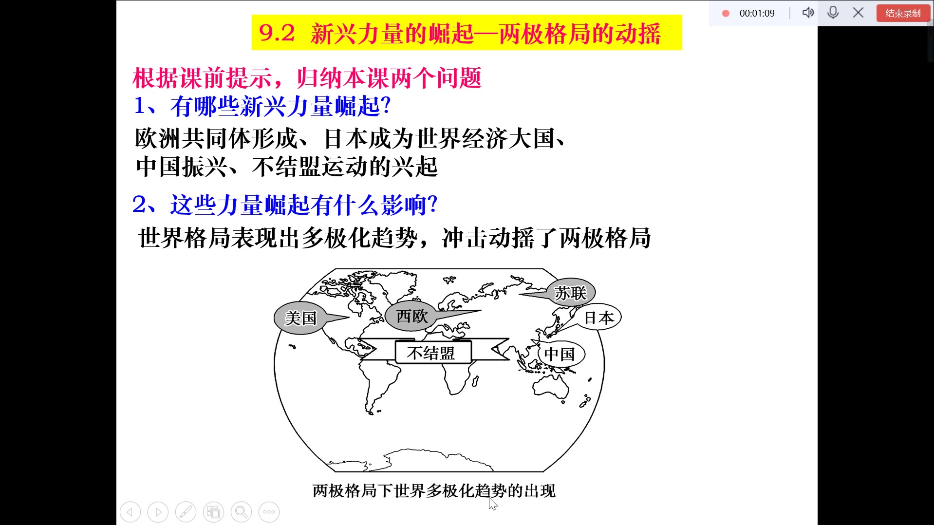 [图]9.2复习 新兴力量的崛起