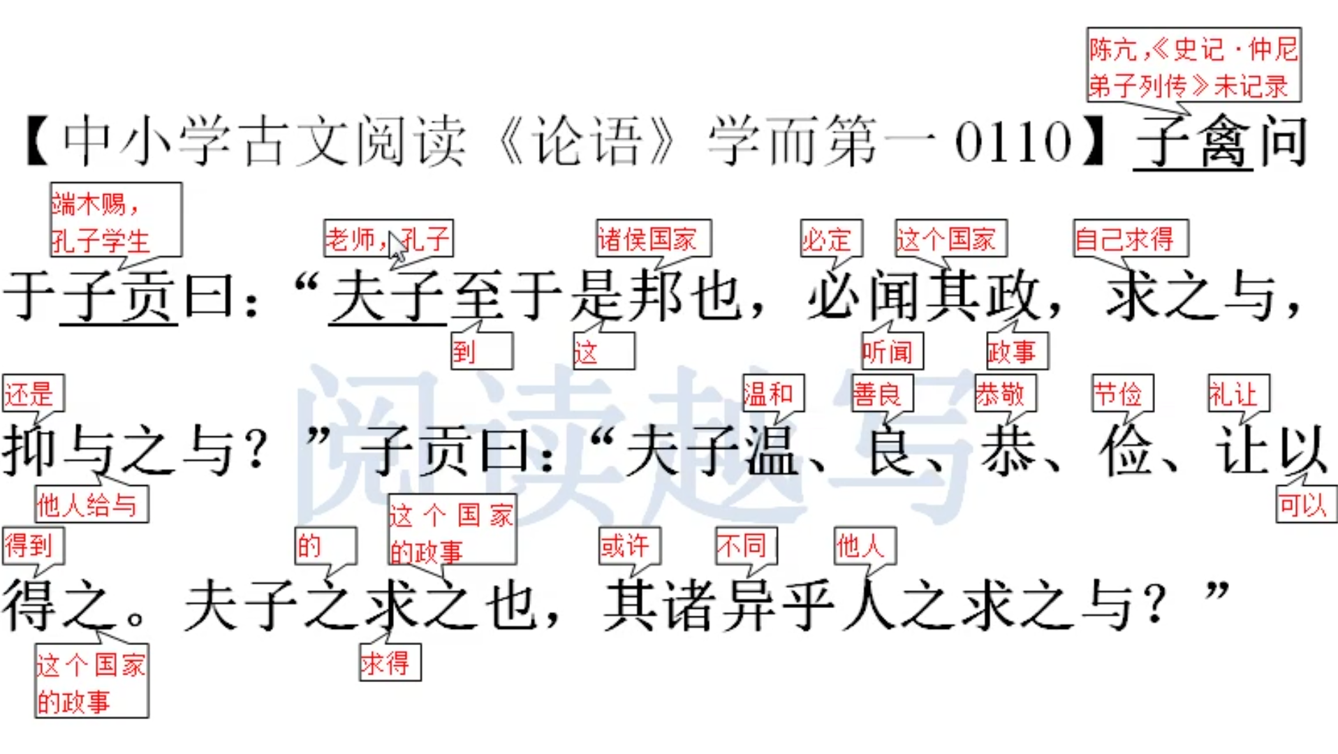 中小学文言文古文阅读理解学习,孔子及其弟子著《论语》孔子温良恭俭让哔哩哔哩bilibili