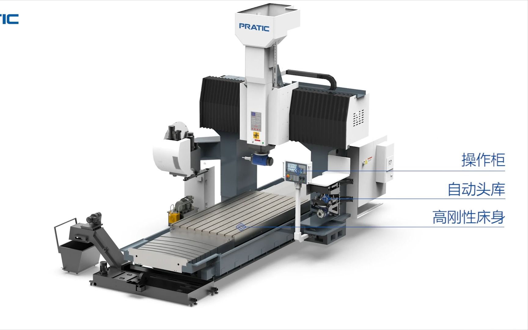 【pratic/普拉迪】小型龙门加工中心,高速定梁龙门加工中心pgme1530