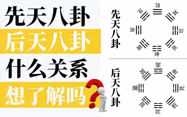 [图]先天八卦与后天八卦是什么关系？您想了解吗？