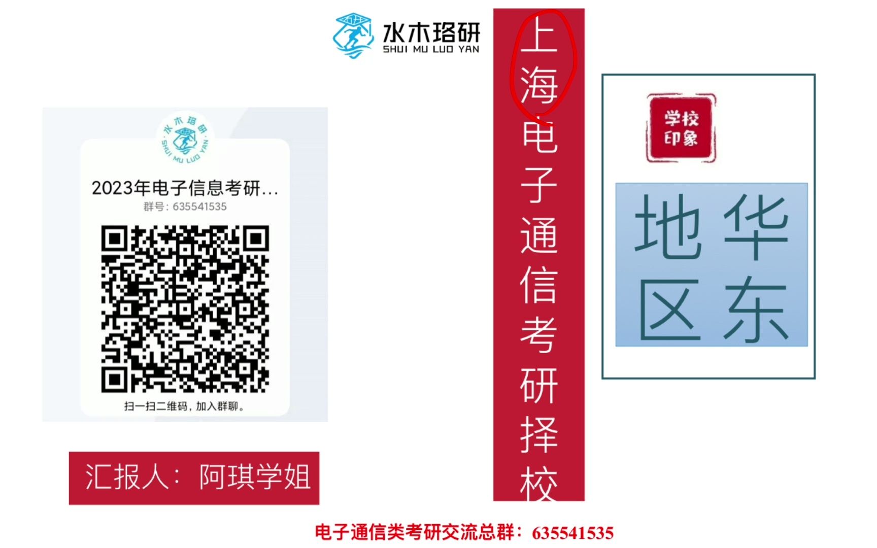 【23/24电子&通信考研择校】上海值得报考的院校推荐及难度分析 (上海交通大学、复旦大学、同济大学、华东师范大学、上海大学、东华大学、上海科技...