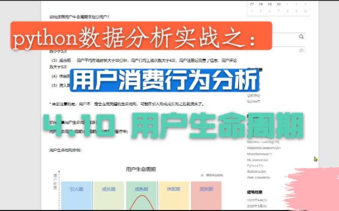 python数据分析|用户生命周期哔哩哔哩bilibili