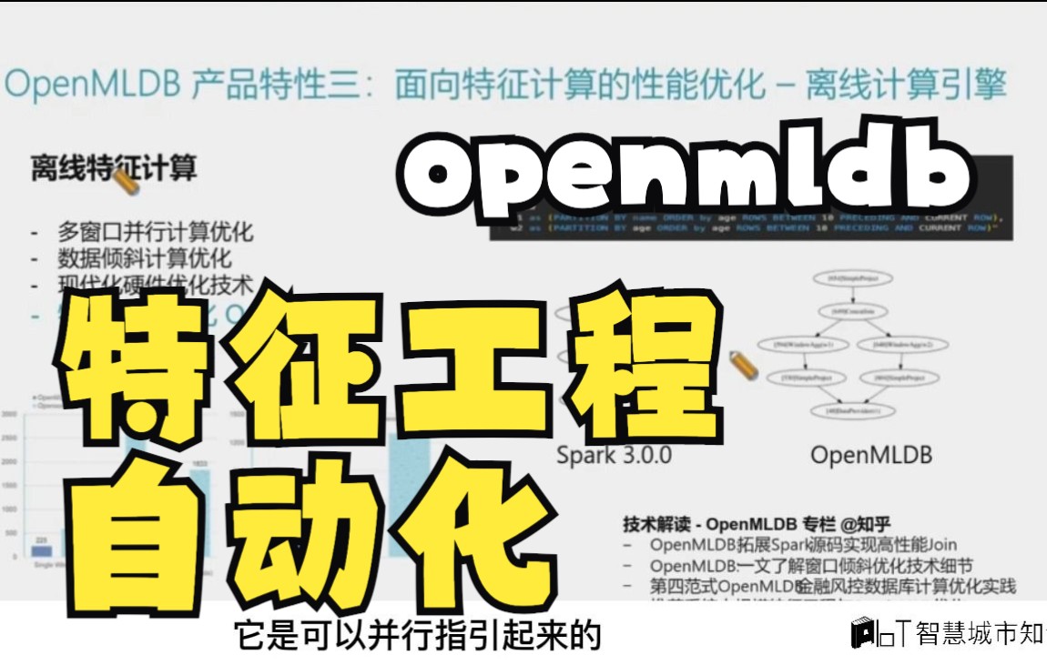 OpenMLDB机器学习特征工程自动化运维解决方案哔哩哔哩bilibili