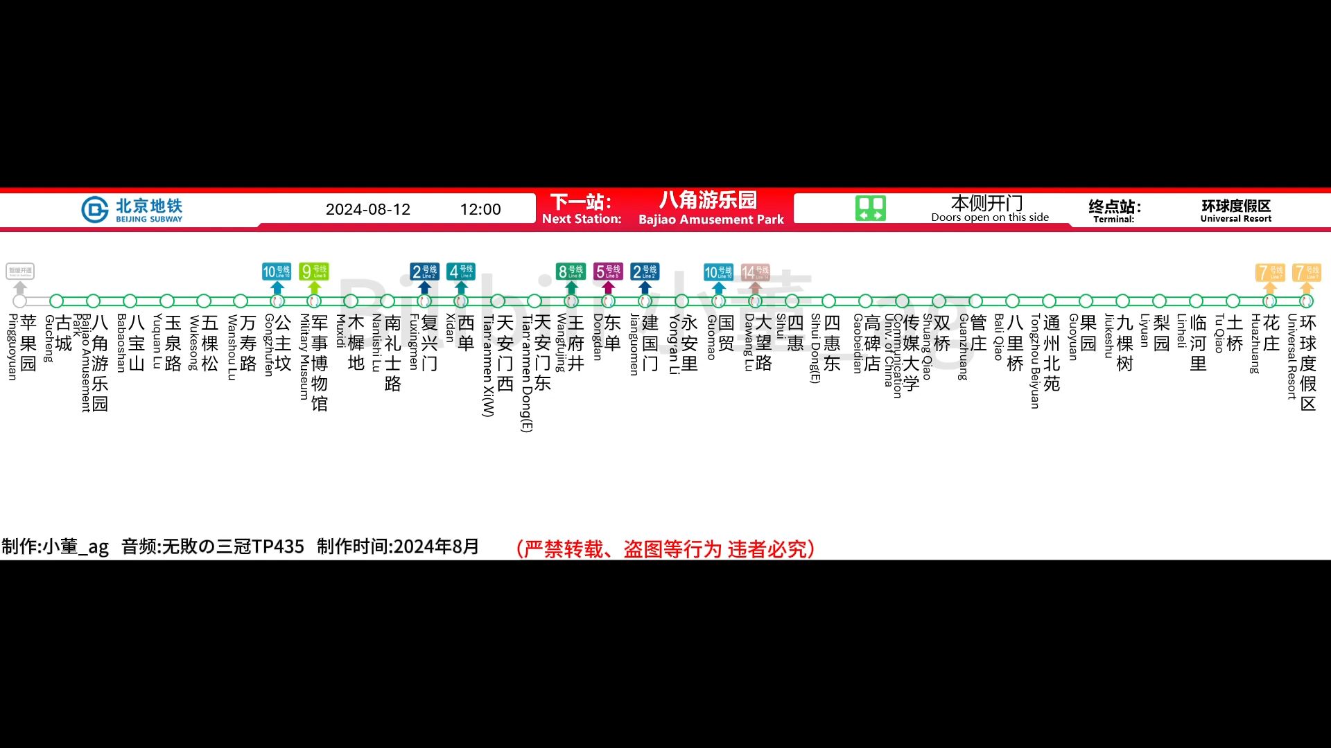 北京地铁1号线 线路图图片