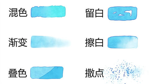 Sai2水彩笔刷 如何用sai2模仿水彩画法 一分钟教你画出来 哔哩哔哩