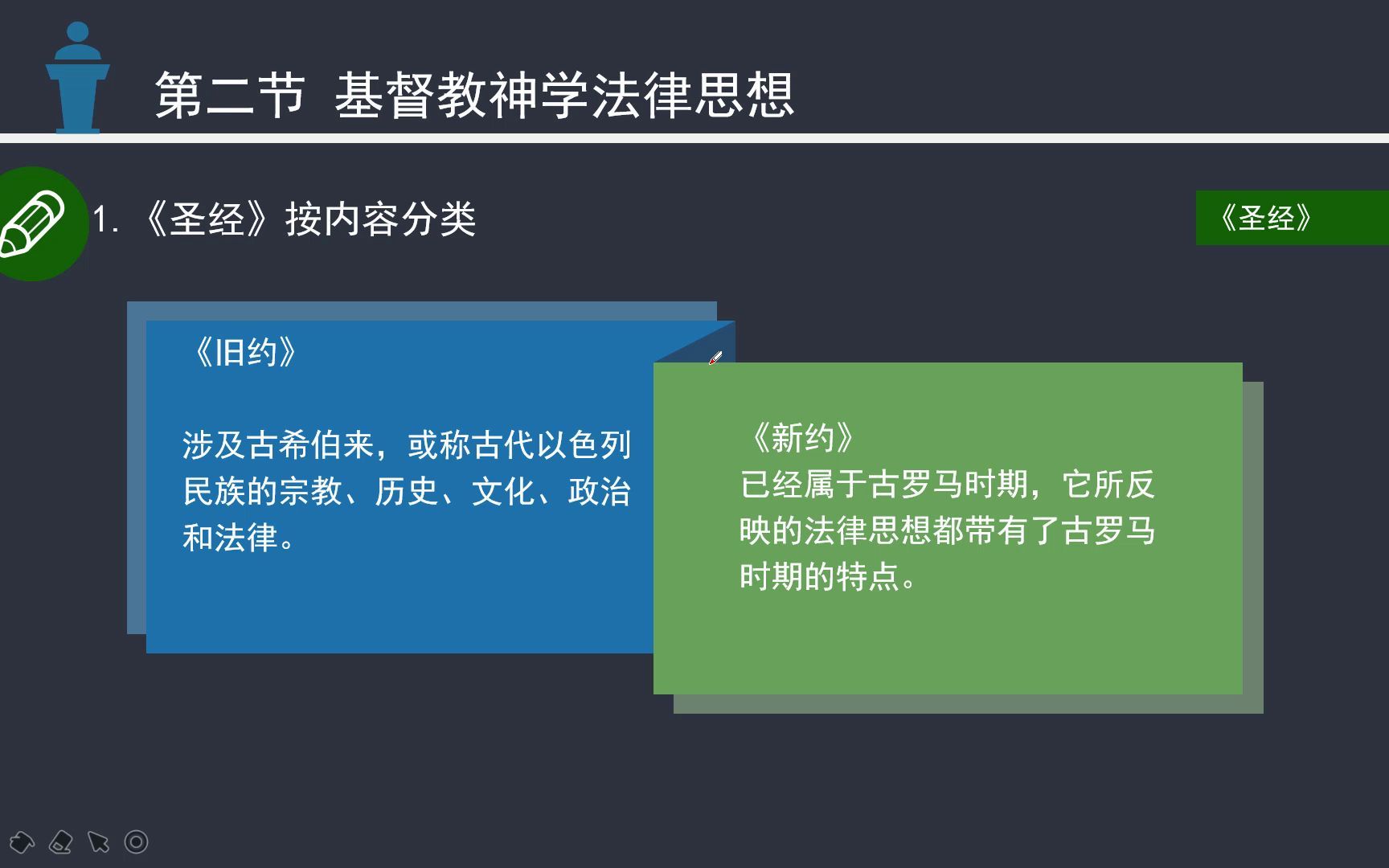 [图]自考西方法律思想史00265 5.第二章 第二节