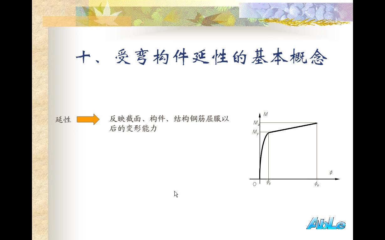 [图]顾祥林-混凝土结构基本原理