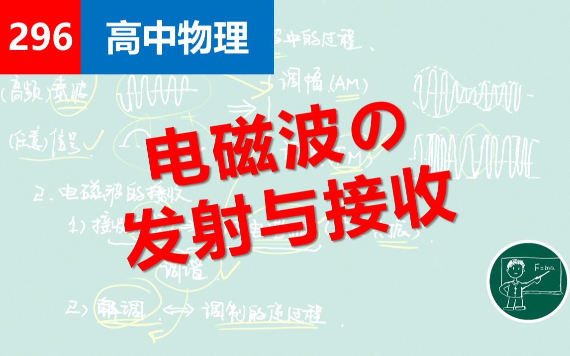 【高中物理】296电磁波的发射与接收哔哩哔哩bilibili