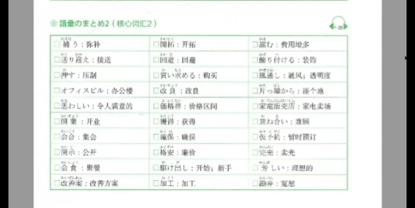 n1听力核心词汇公司哔哩哔哩bilibili