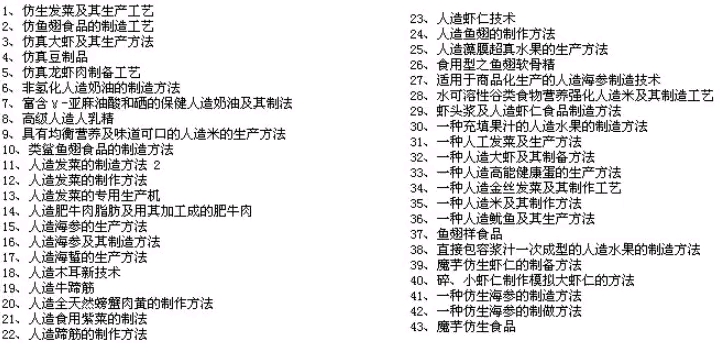 人造仿真食品制造方法专利技术资料,宝来啦,#人造仿真食品 #人造食品 #技术资料哔哩哔哩bilibili