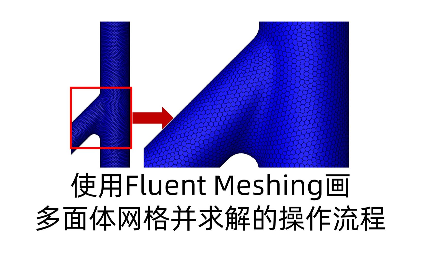 使用Fluent Meshing画多面体网格并求解的操作流程哔哩哔哩bilibili