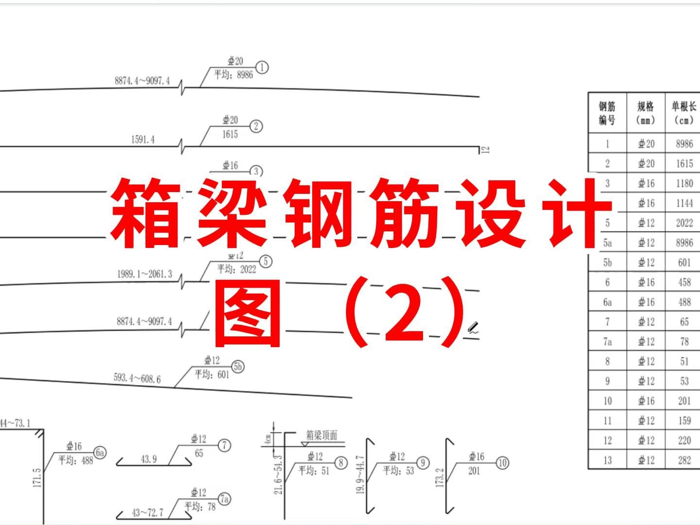 箱梁钢筋设计图(2)/路桥施工图纸怎么看/路桥施工教学/路桥施工零基础