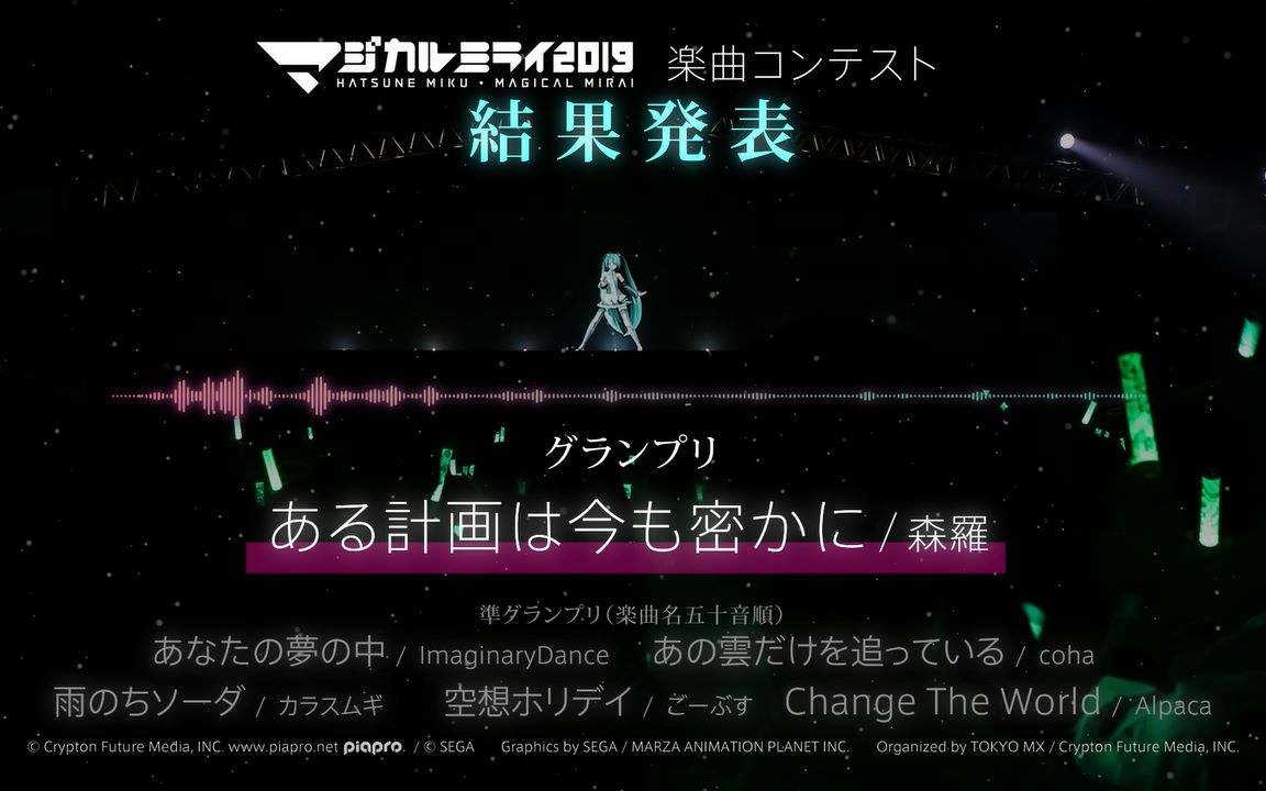 初音未来“MAGICAL MIRAI 2019”乐曲征集大赛结果发表!哔哩哔哩bilibili