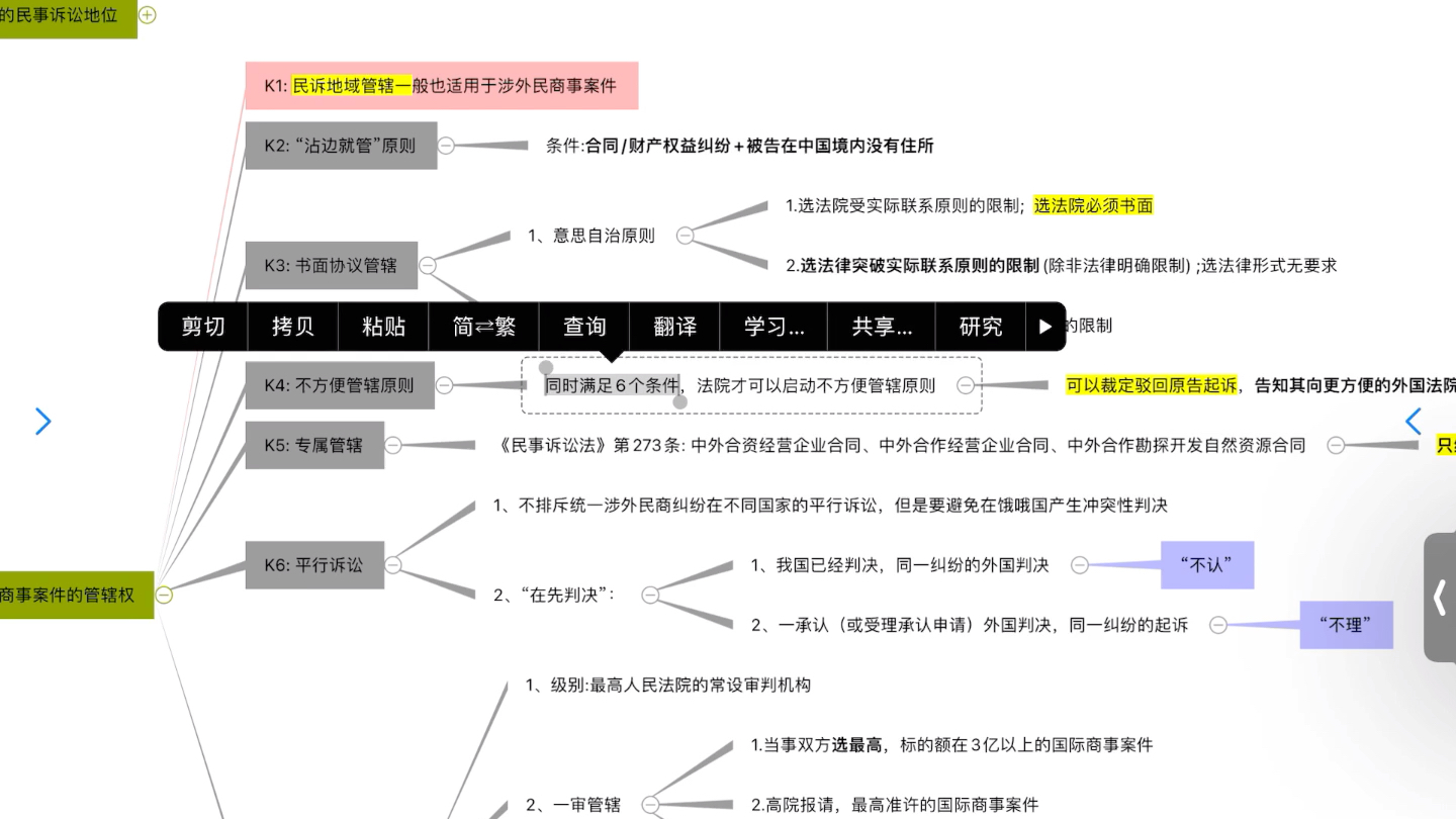 [图]D35 国际民商事案件管辖