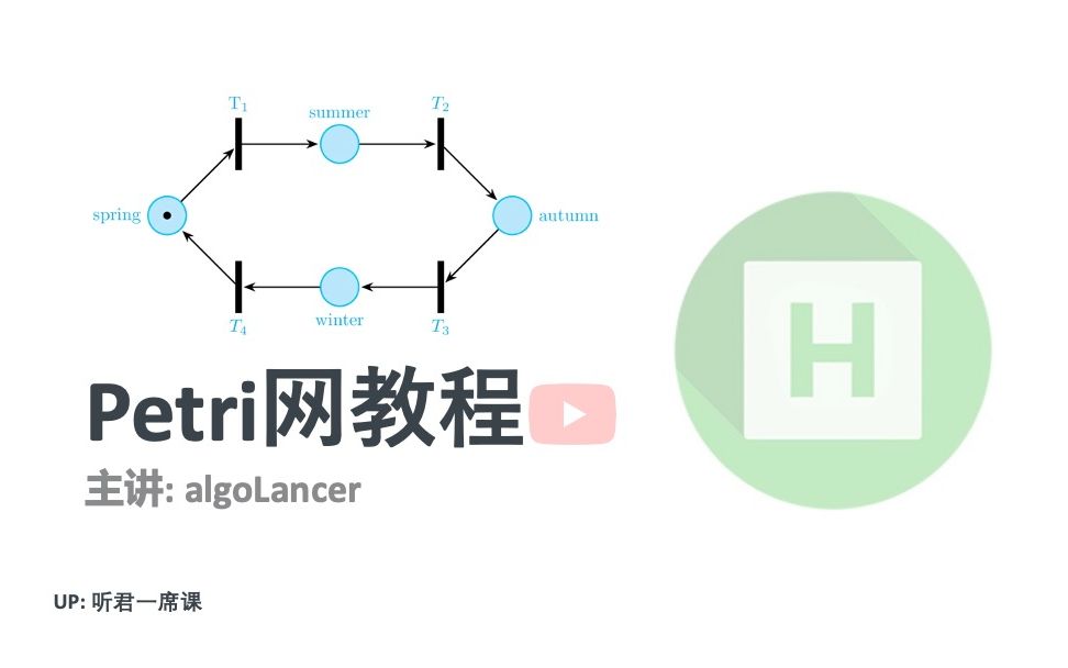 Petri网教程中英字幕可自选(宠粉稿件)哔哩哔哩bilibili