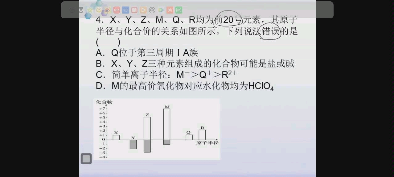 高一丨化学 2020春季学期楚雄东兴中学网络直播课录屏 2. 25哔哩哔哩bilibili