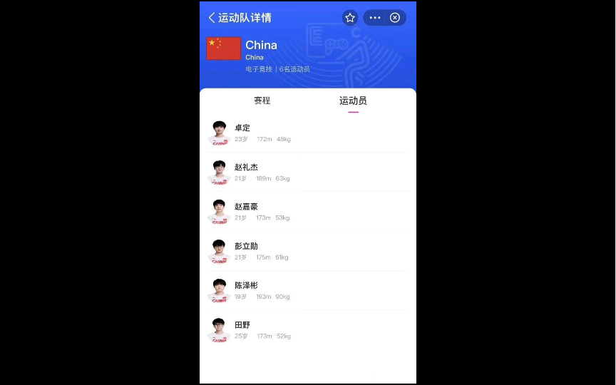 亚运会选手身高体重图,阿bin竟然长到2m了?kiejie一米九哔哩哔哩bilibili