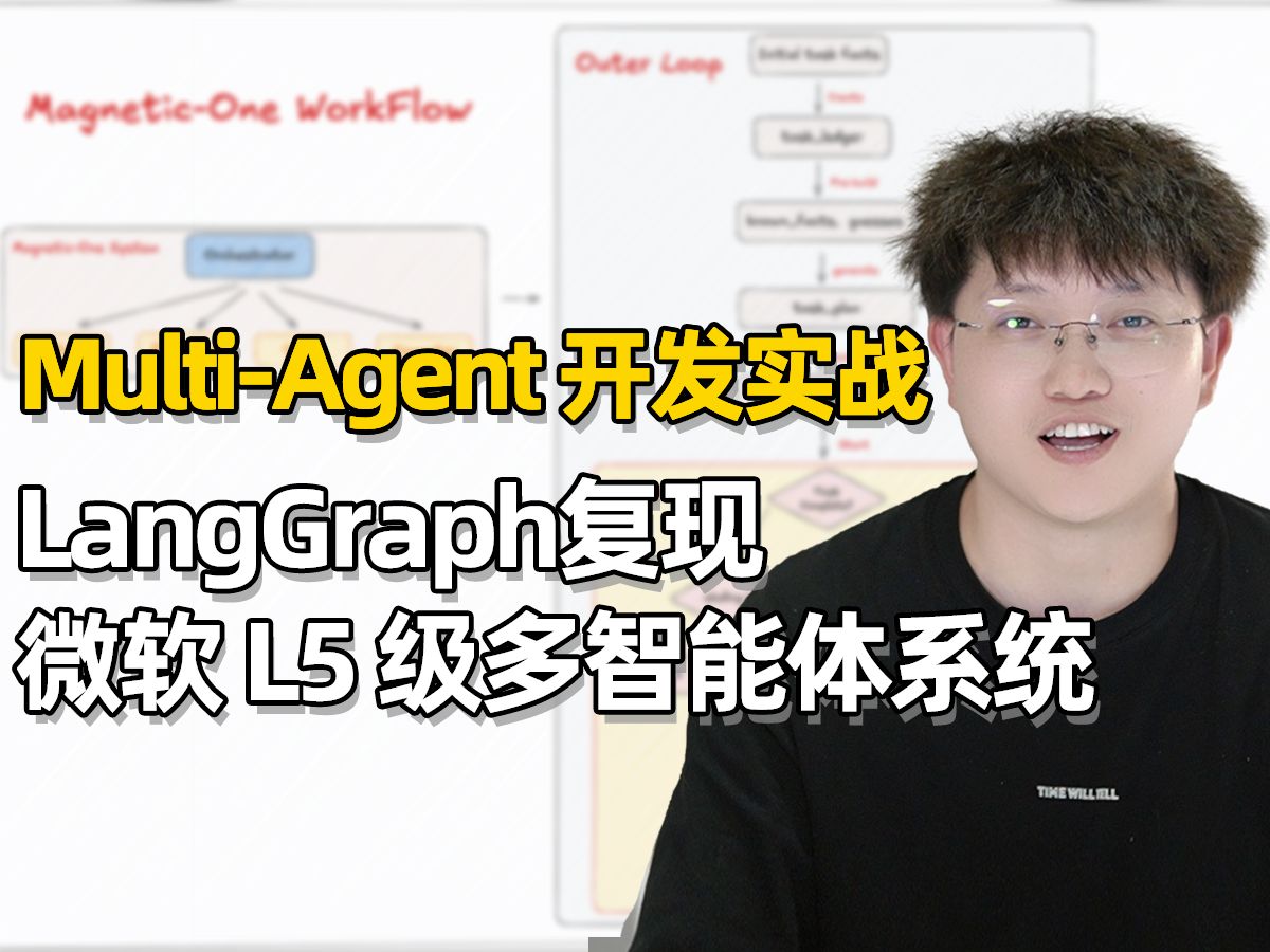 【LangGraph实战教学】从零开始用LangGraph精准复现MagneticOne| 顶级智能体内部流程解密 | LangGraph 学习路径指南哔哩哔哩bilibili