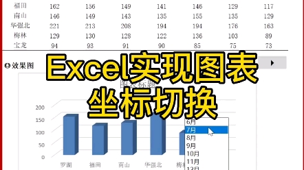 Excel图表坐标切换哔哩哔哩bilibili