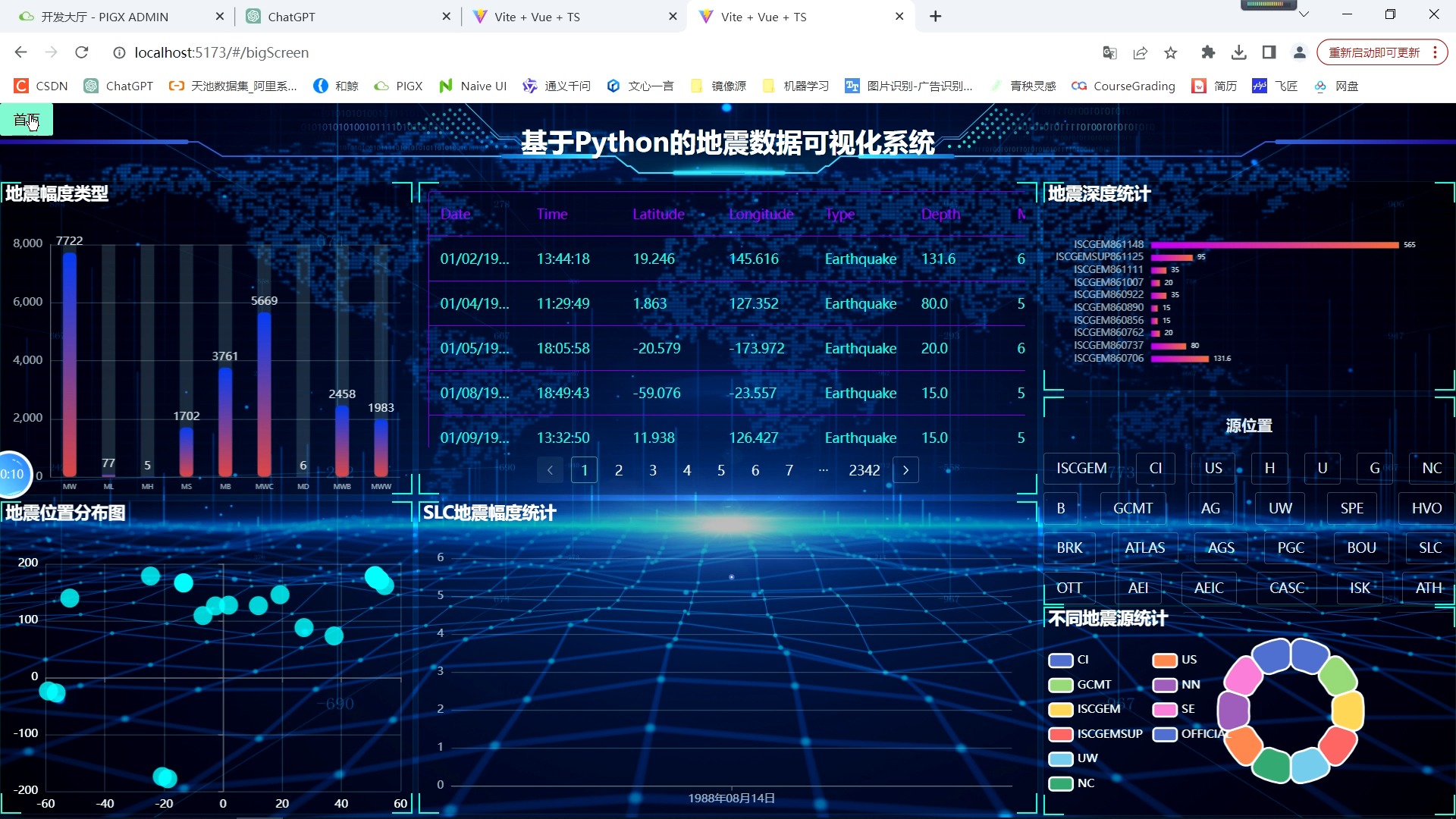 python实时数据可视化