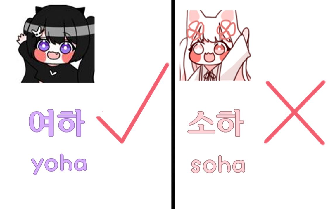 Soha和Yoha不一样的啊你们给我看清楚啊哔哩哔哩bilibili