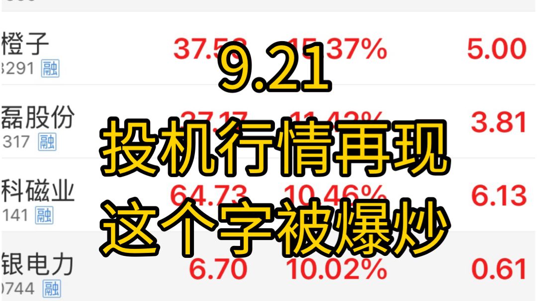 妖股开盘直接腰斩，华子辈被爆炒，资金开始倾向于投机。科技反弹有见顶信号，能否走出二波要看带头题材！这四个最有希望