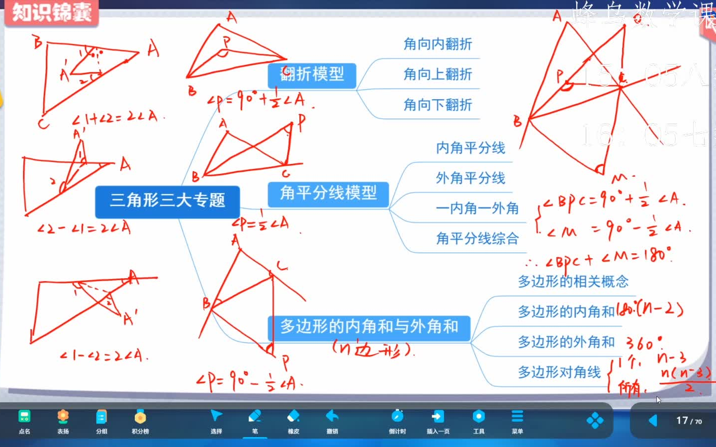 [图]3.23日-七年级数学-七下重难点复习