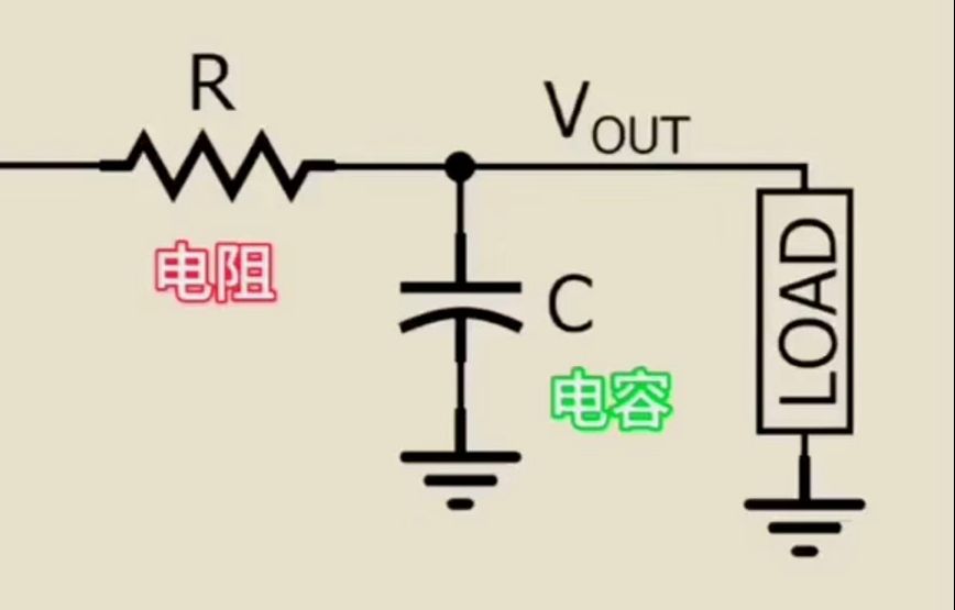 电阻器在电路中的定时作用哔哩哔哩bilibili