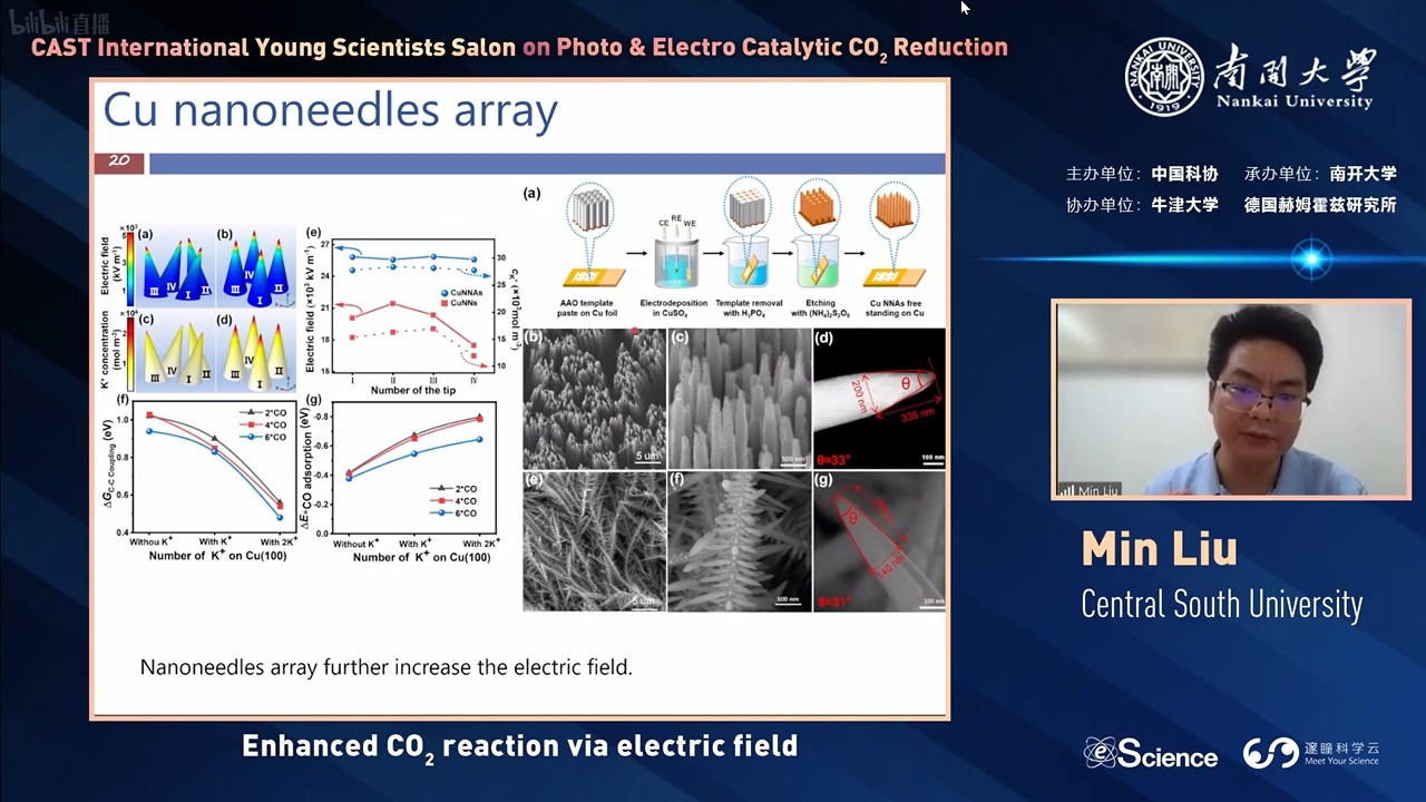 刘敏Enhanced CO2 reaction via electric field哔哩哔哩bilibili