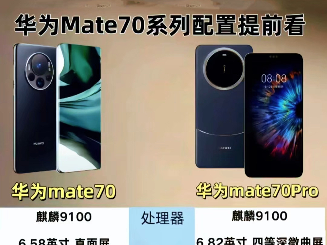 华为 Mate70 系列有四个版本,分别是标准版、Pro、Pro+和 RS 非凡大师版.该系列均采用三孔屏设计,支持 3D 人脸识别,全系列标配豪威集团传感器哔...