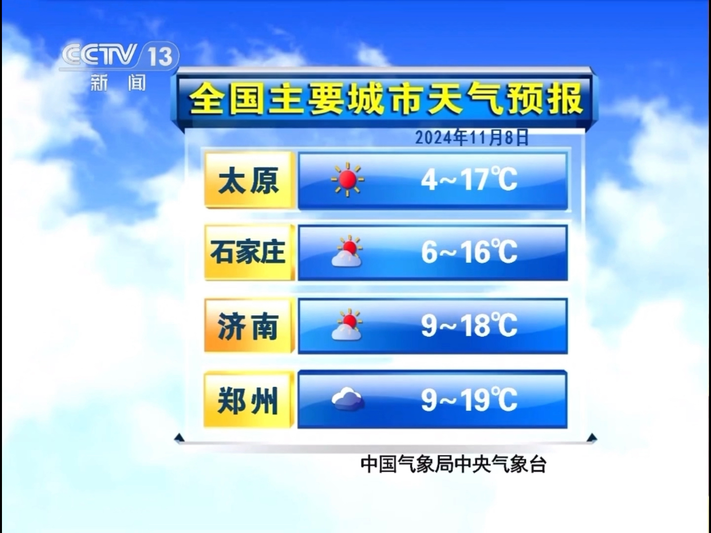 【放送文化】当无广告版全国主要城市天气预报使用大夜版全国主要城市天气预报的BGM哔哩哔哩bilibili