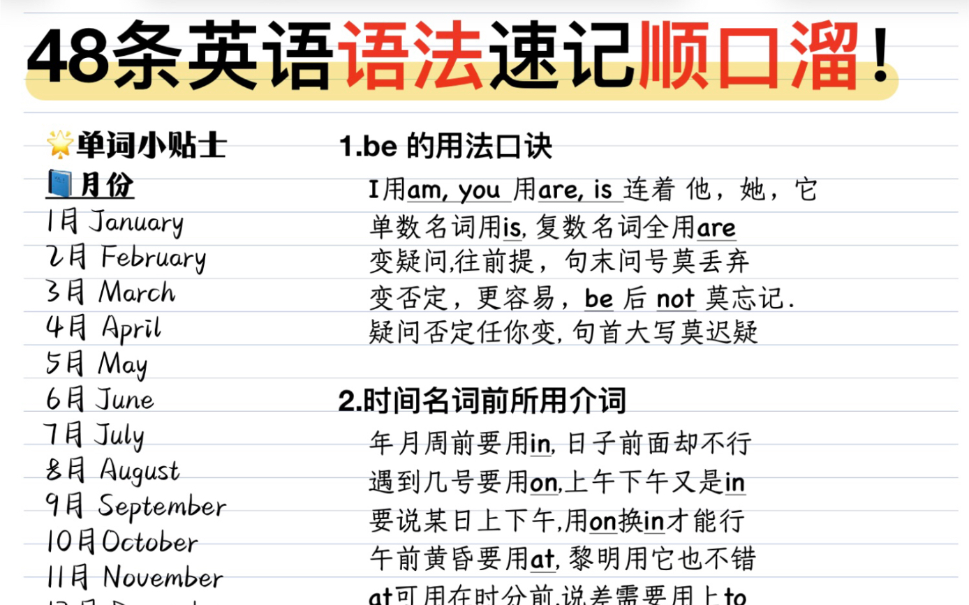 [图]英语语法速记顺口溜！好记又好用！英语逆袭稳了！