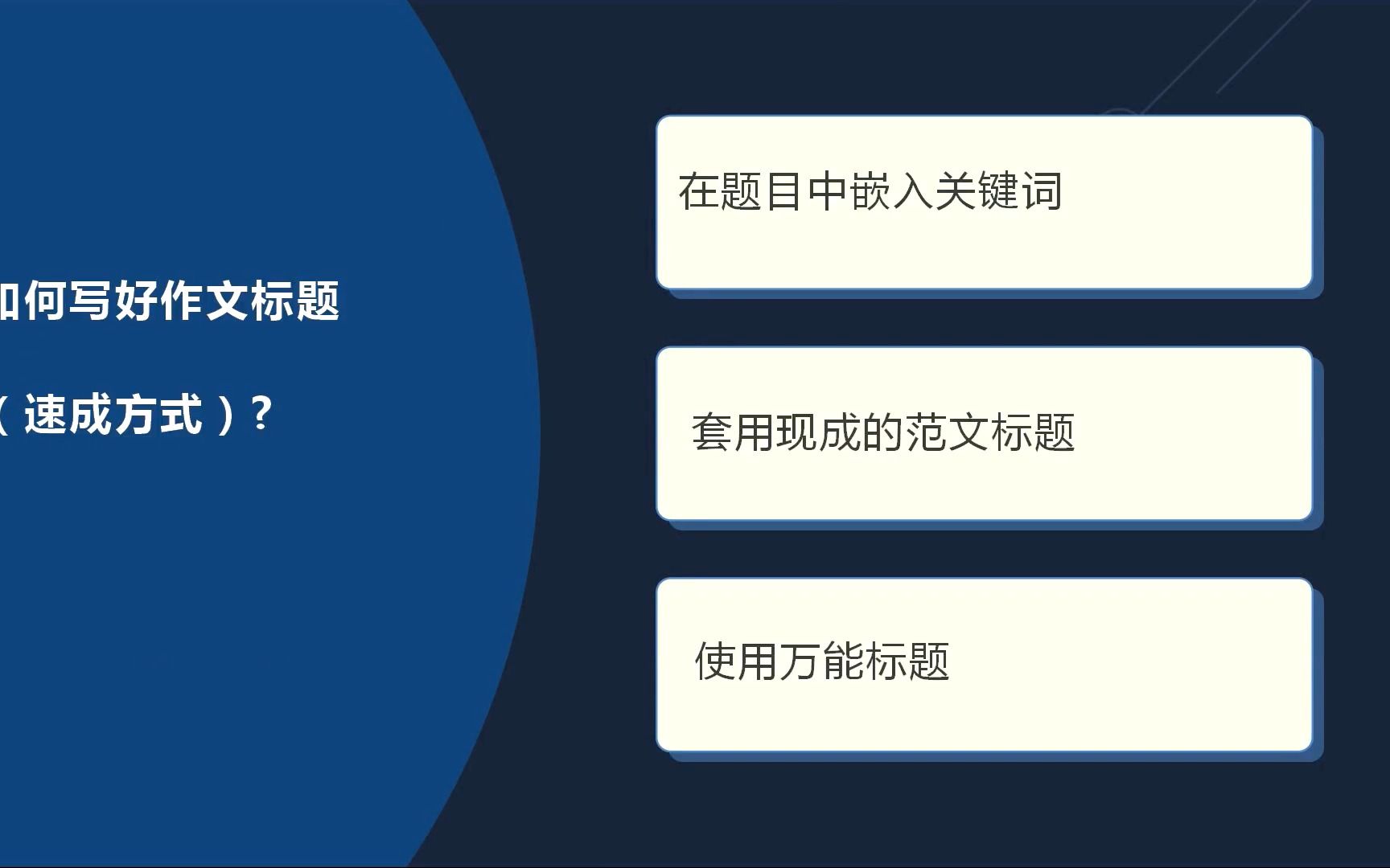 [中小幼科一]综合素质作文标题拟定#23上教资笔试#哔哩哔哩bilibili