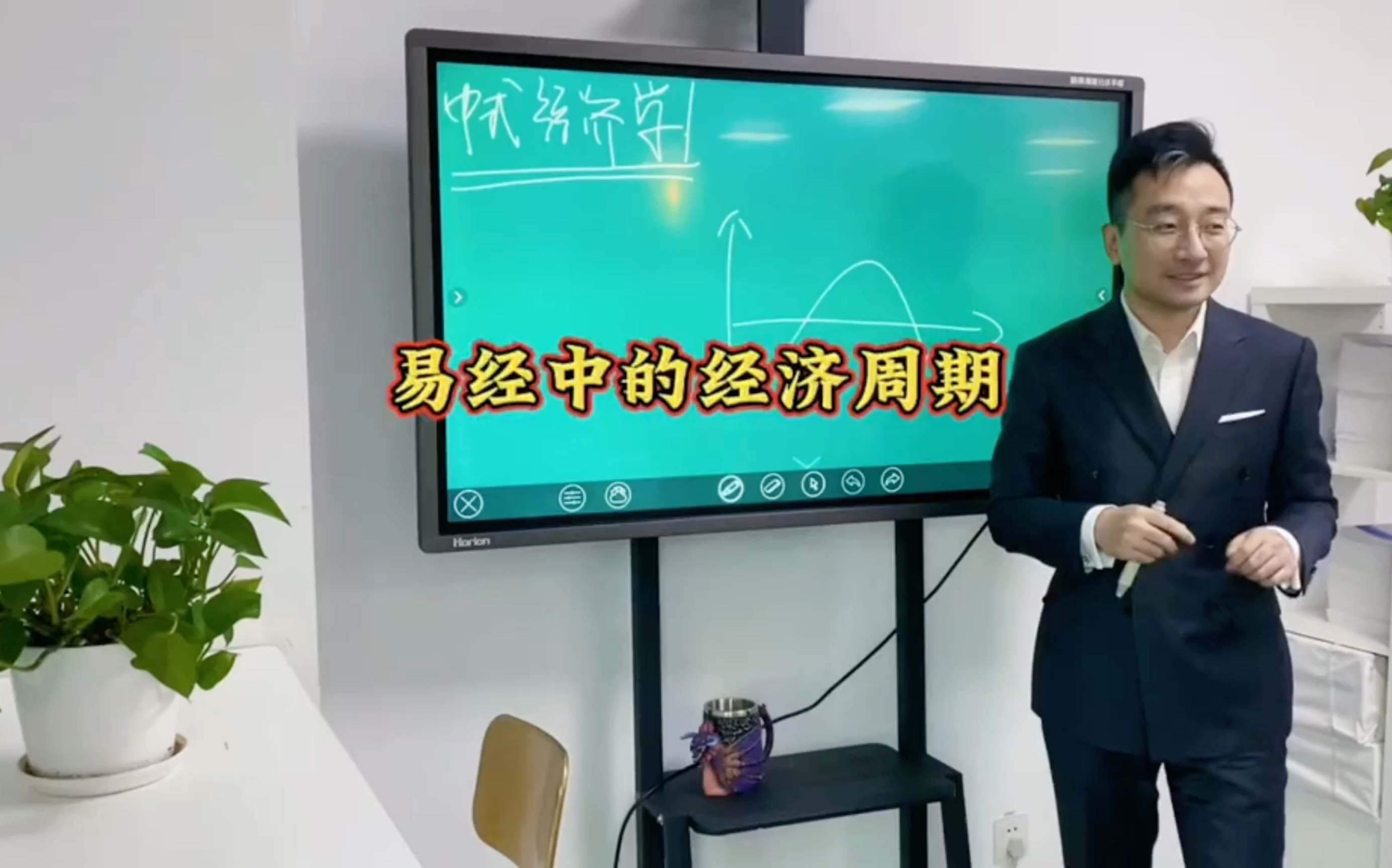 易经中的经济周期哔哩哔哩bilibili