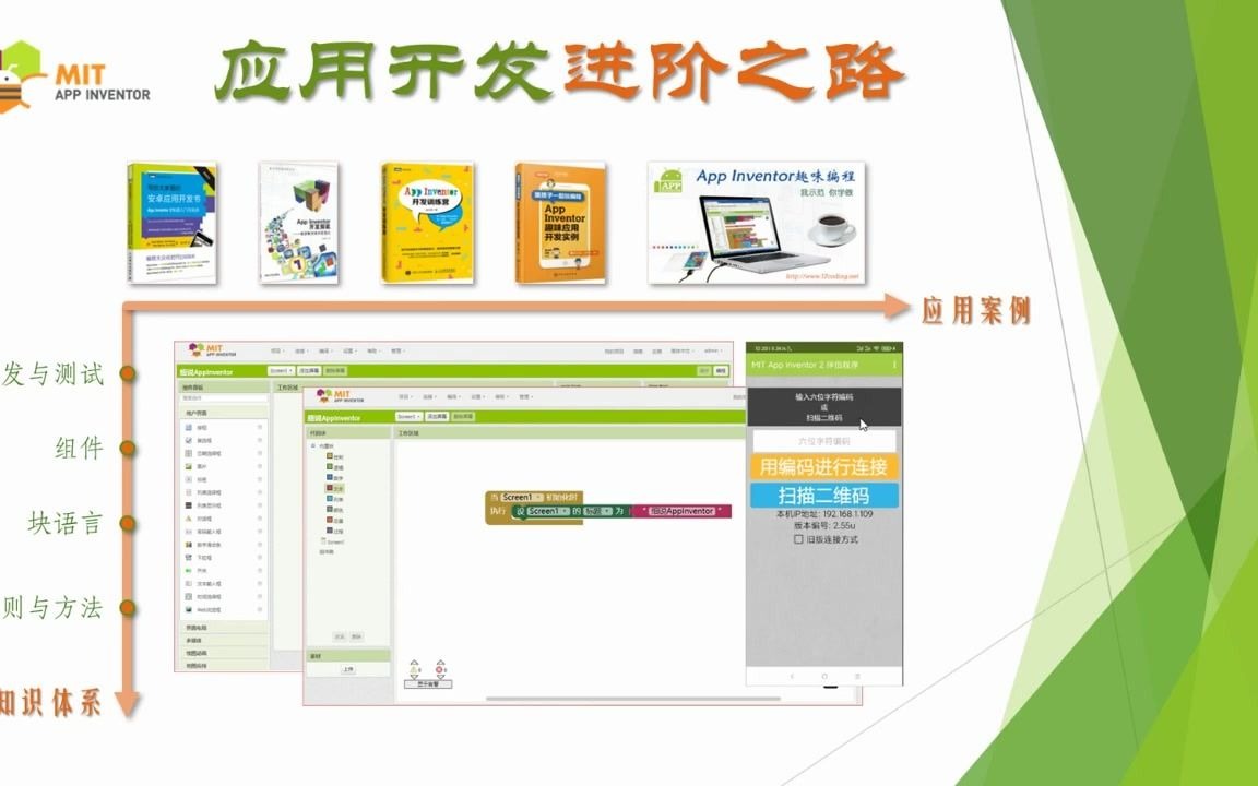 细说AppInventor【1】课程说明哔哩哔哩bilibili