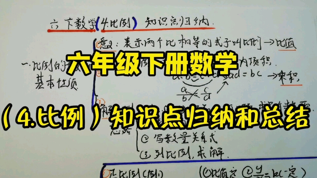 [图]六下数学（4.比例）所有知识点归纳和总结