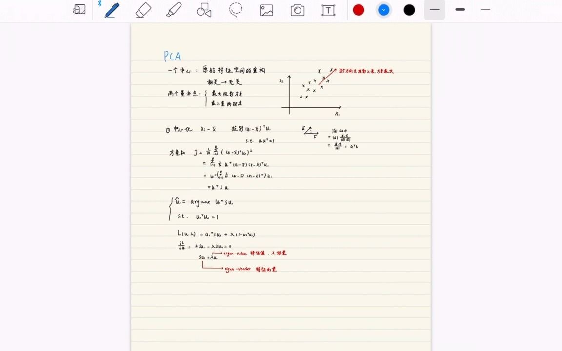 作业讲解】特征选择哔哩哔哩bilibili