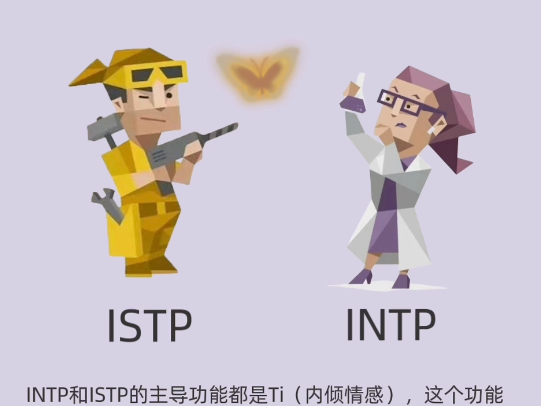 istp和intp就是推理的神!哔哩哔哩bilibili