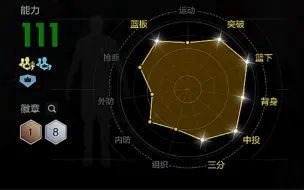 Download Video: 历史全能扣将nBA2KOL2