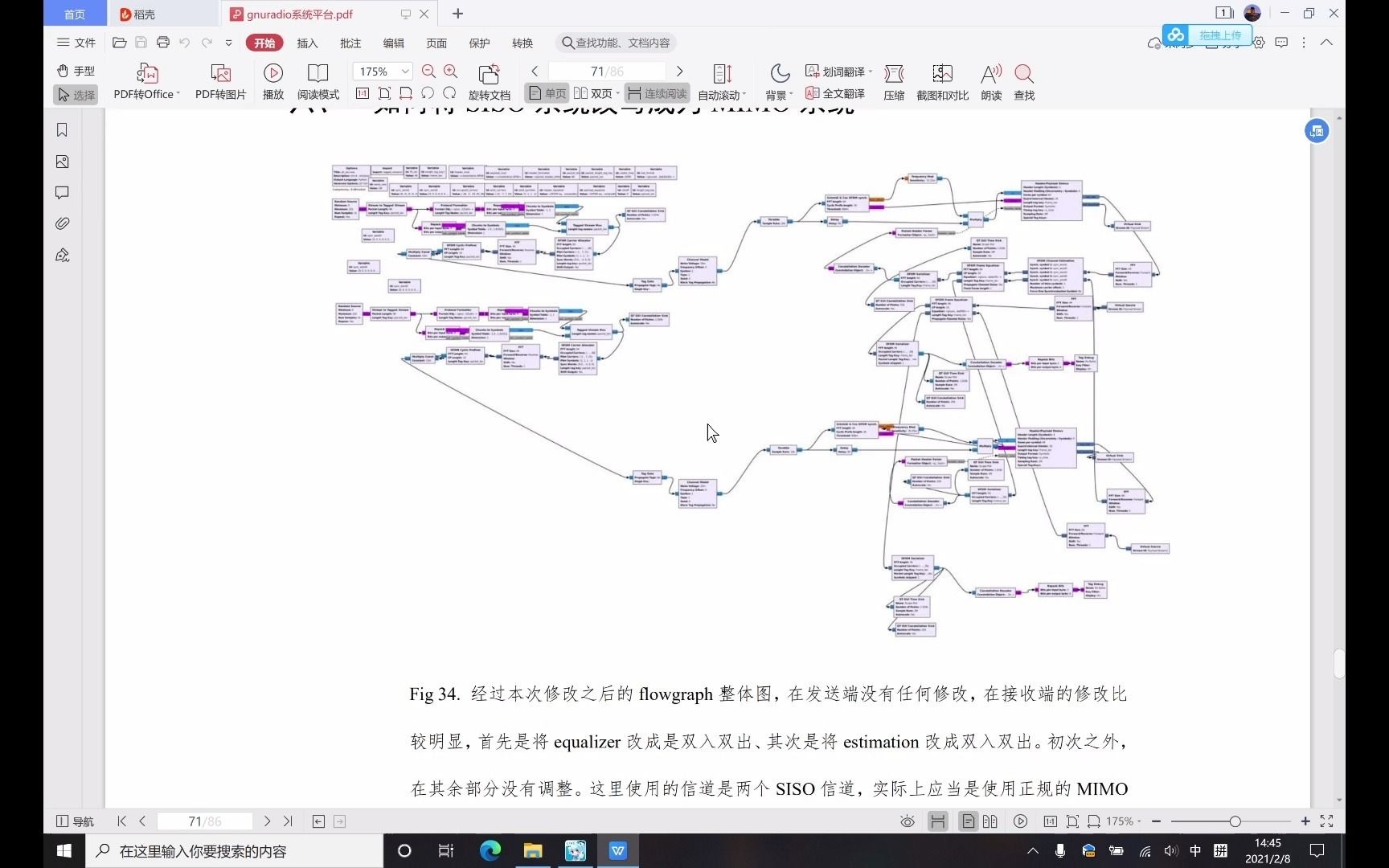 【通信系统搭建】使用gnuradio搭建2*2MIMOOFDM哔哩哔哩bilibili