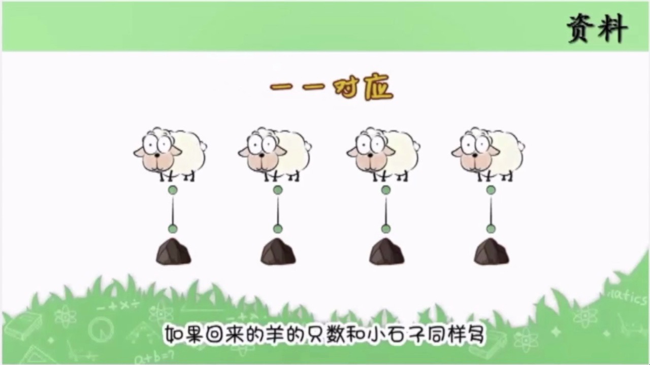 数的产生哔哩哔哩bilibili