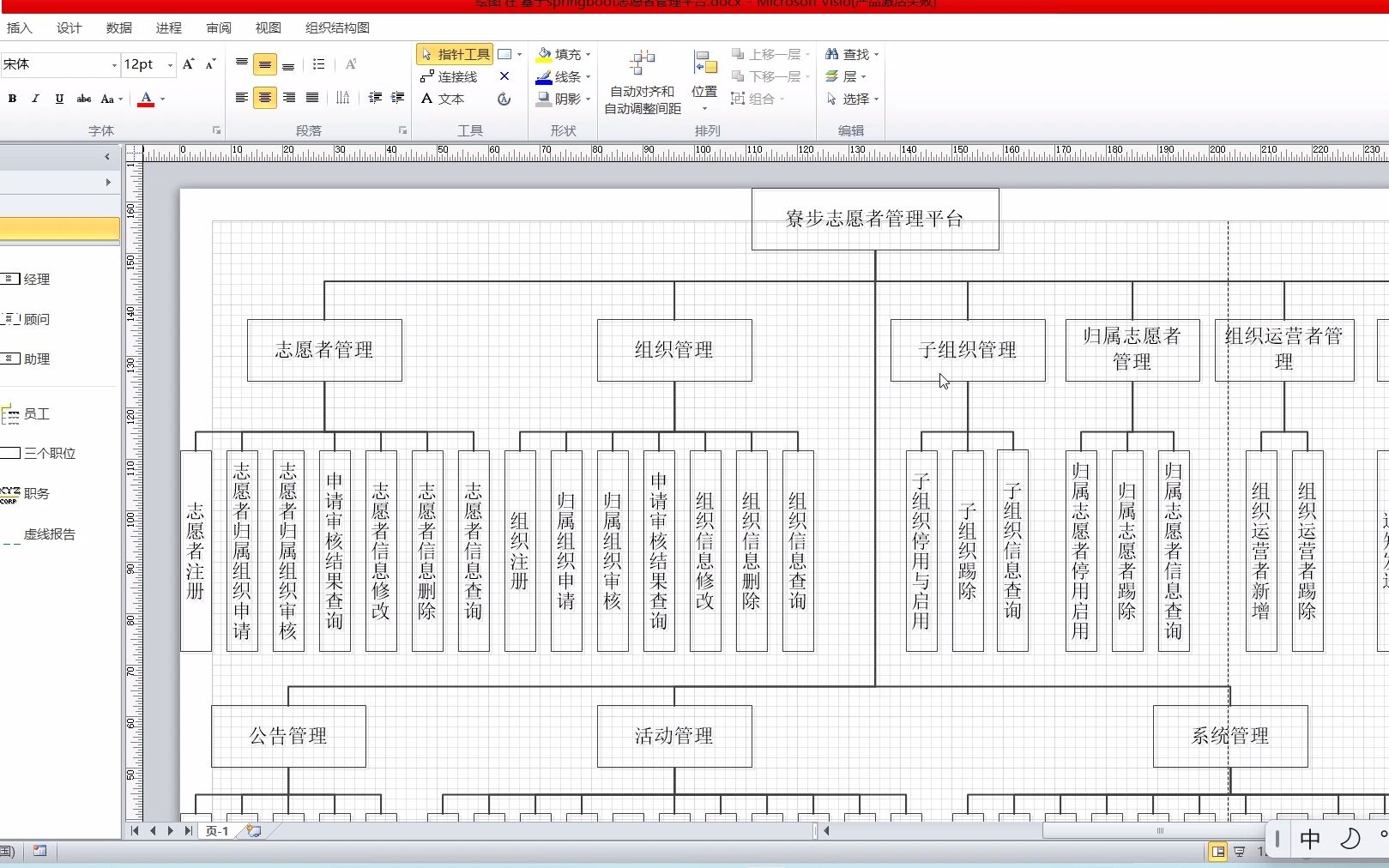 【java毕业设计】基于springboot志愿者管理平台源码和论文哔哩哔哩bilibili