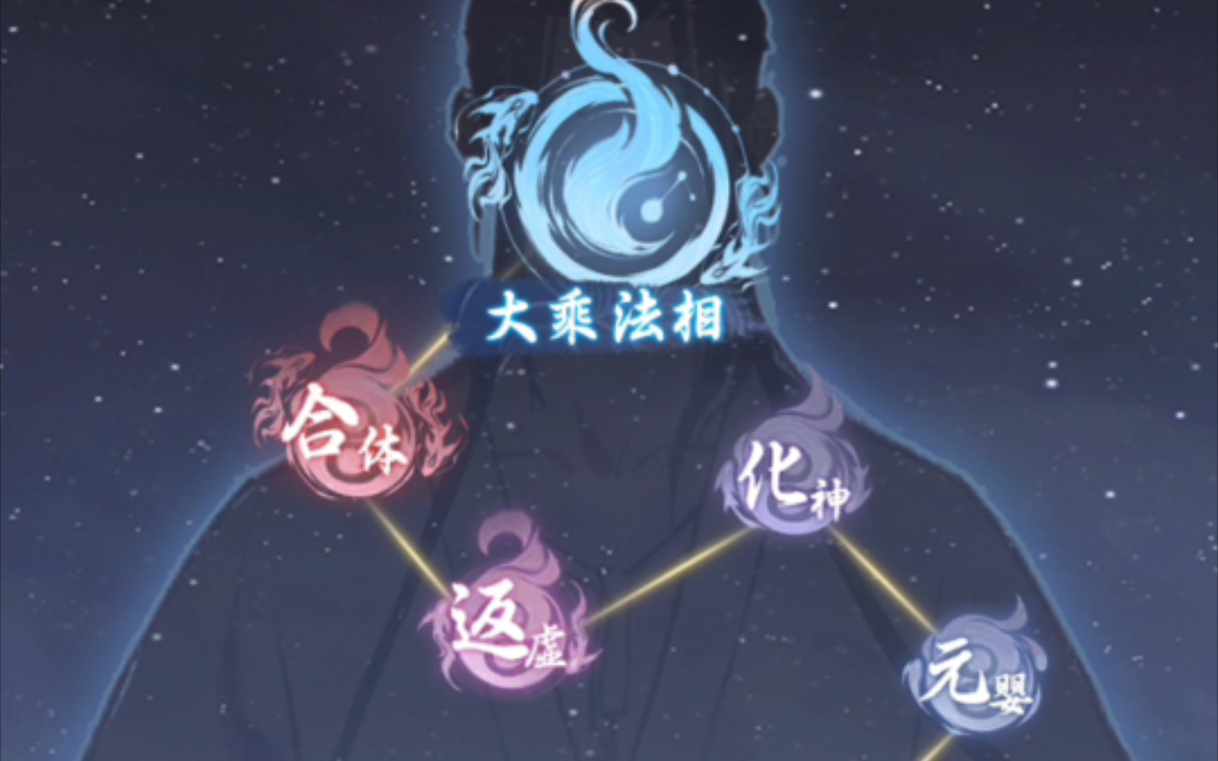 一念逍遥荧惑守心系统之心魔再临突破大乘期前置任务