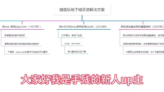 下载视频: Dnf手游，模拟器彻底封禁，键盘玩dnf手游的解决方案